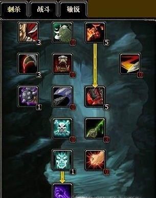 1.12版本60年代盗贼经典PVP天赋