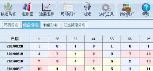 吉林快三中奖规则和开奖规则