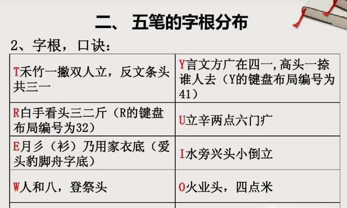 怎样快速学会五笔打字