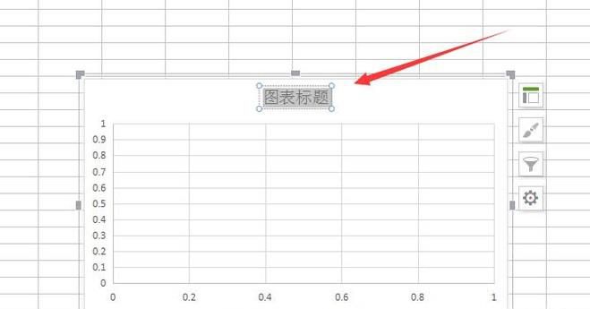 excel如何修改图表的标题、图例及横纵坐标