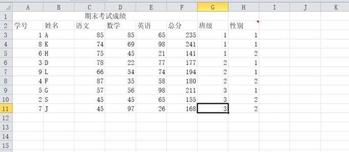 EXCEL 如何制作复杂多级分类汇总
