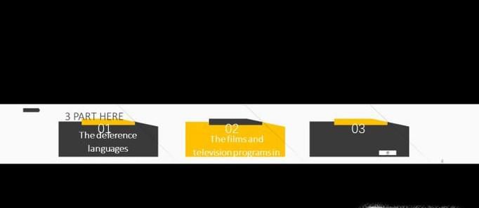 PPT放映(播放)不能全屏(有黑边)的解决方法