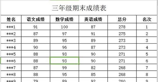Excel表格转换为柱形图