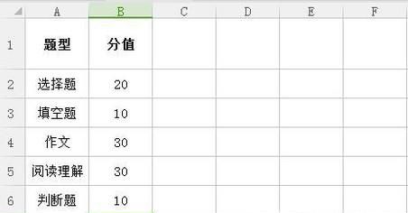 WPS技巧:如何制作饼状图