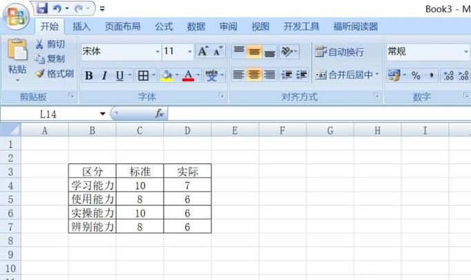 Excel雷达图怎么制作