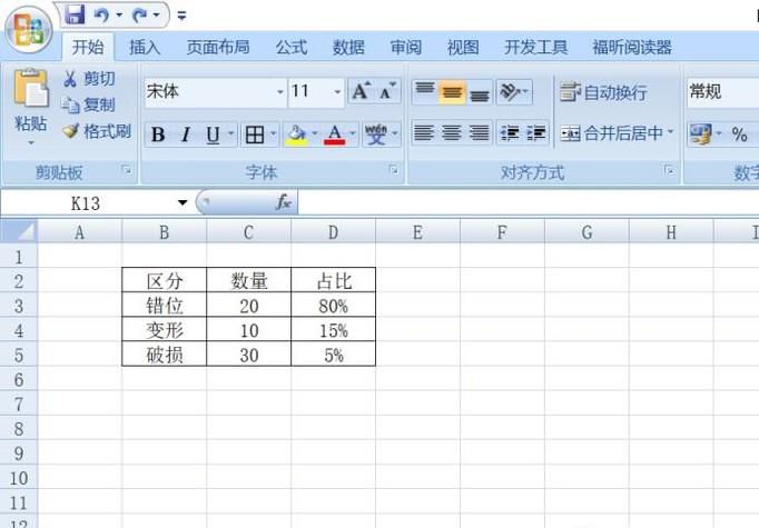 Excel表格中制作专业数据分析之直方图图表