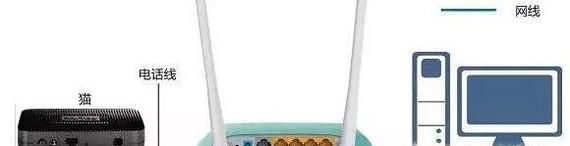 电脑开机发现连不上网怎怎么办