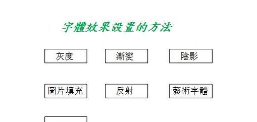PPT中字体效果有哪些设置方法