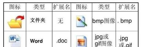 abc文件如何打开