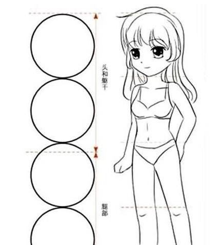 画漫画之七:人物头身比例开始了