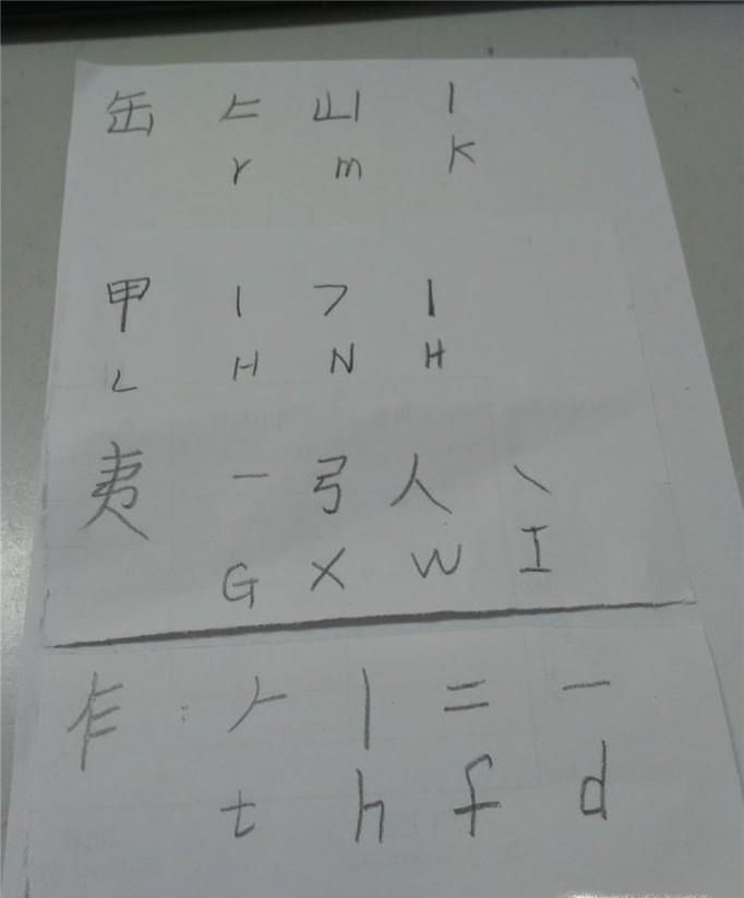 一些难拆分的汉字，教你用五笔怎么打