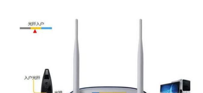 电信光纤怎样设置路由器