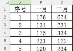 WPS Excel表格中函数运算的基本知识