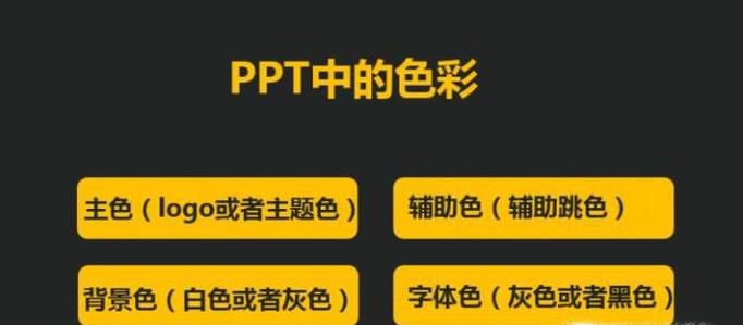 常用PPT制作的三个技巧，用了人人都说好