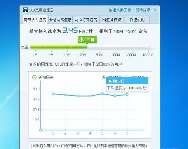 网速越来越慢,怎么办?
