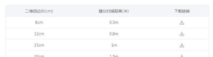 微信公众号二维码怎么下载