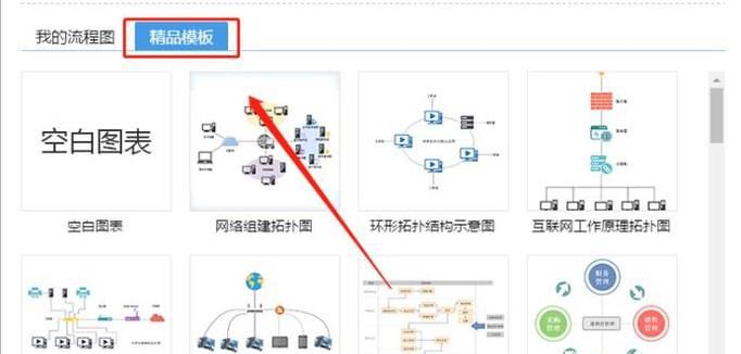 流程图软件的怎么使用