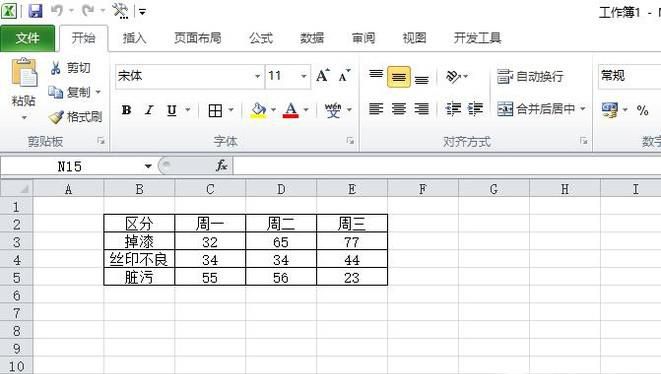 如何制作excel数据透视表和数据透视图