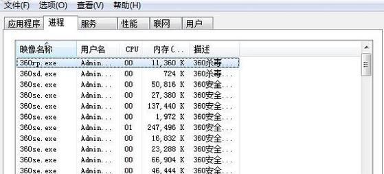 电脑中了病毒有什么症状