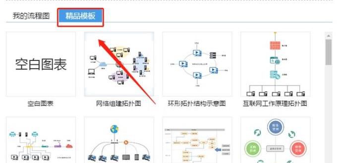 流程图工具怎么使用？