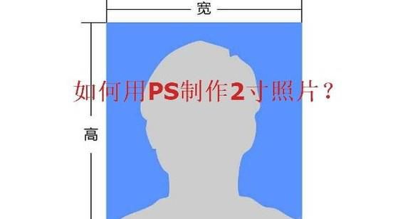 如何用PS把照片改成二寸照片