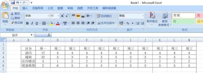 打印机只能打印一部分表格内容怎么办？