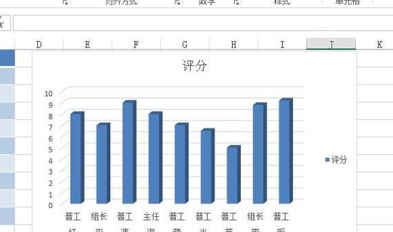 excel中改变图表图例位置的方法