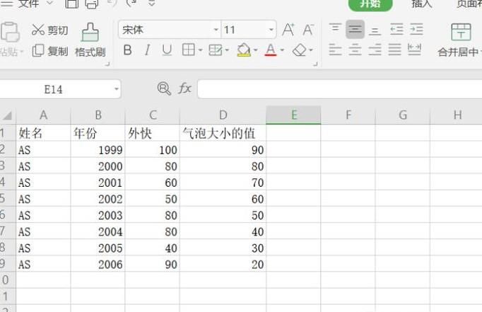 如何制作及使用气泡图？