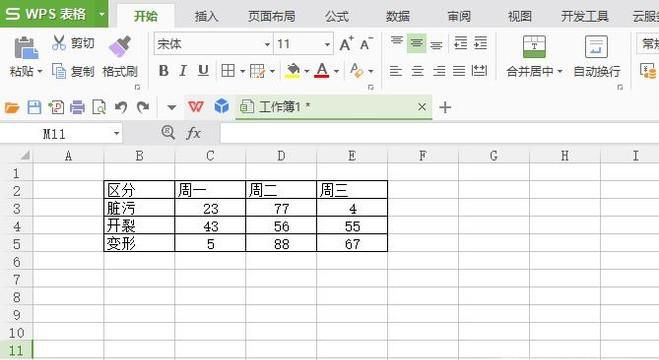 怎么用WPS表格制作柏拉图