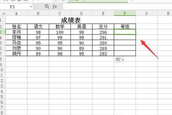 ＷＰＳIF函数使用方法