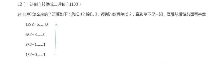 如何用电脑的计算器进行二进制运算？
