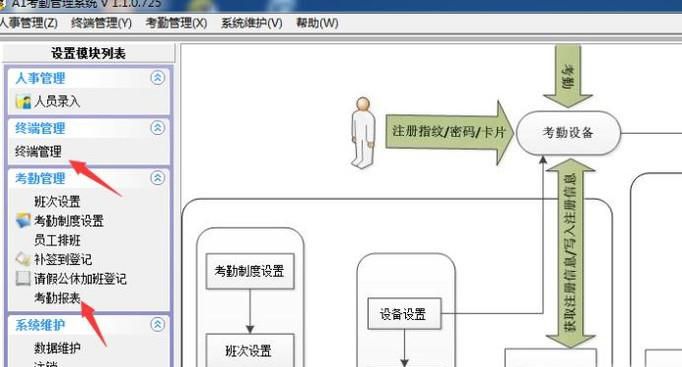 指纹考勤怎么采集数据