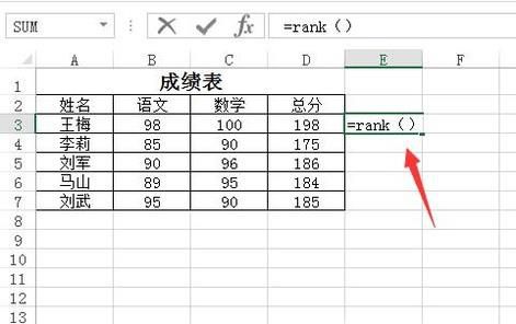 巧用Excel函数：RANK排序函数