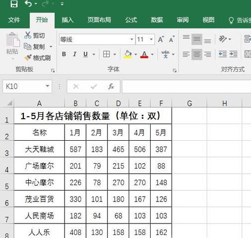 excel图表怎样设置坐标轴的刻度和单位