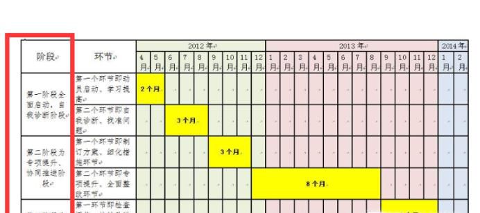 工作计划表怎么做？