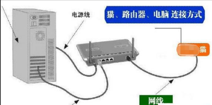 路由器重置后无线网显示已连接但是无法上网