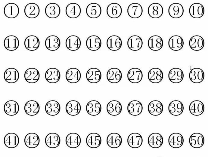 带圈的数字怎么打