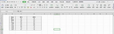 EXCEL打印表格怎么铺满A4纸并使其横向打印
