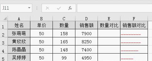 Excel技巧：Excel进度条和数据条的制作技巧