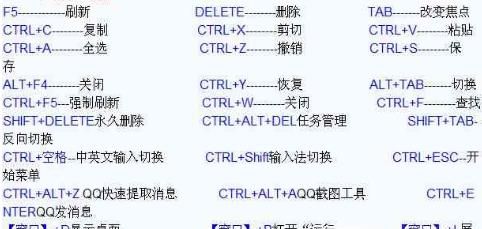 电脑常用快捷键怎么用