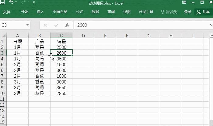 Excel动态图表，超简单的制作过程