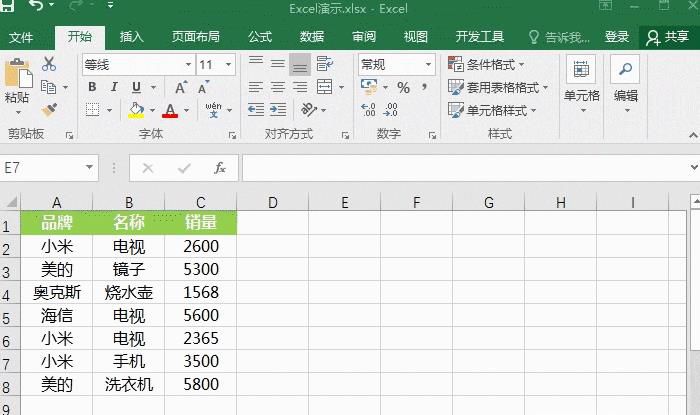 Excel自定义条件格式规则，这个功能很实用