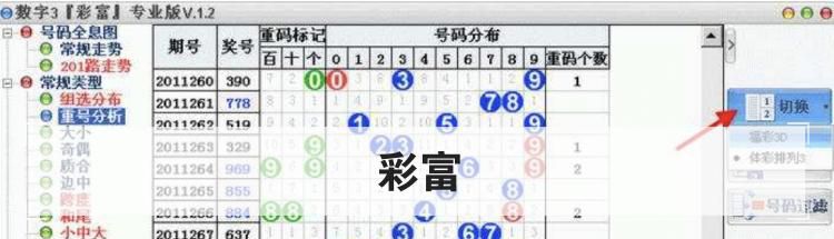《彩富》是什么软件 彩富软件说明