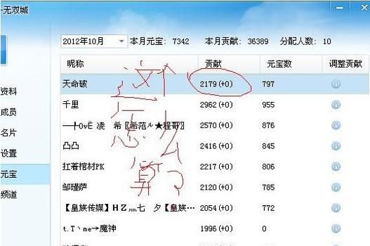 yy贡献怎么算