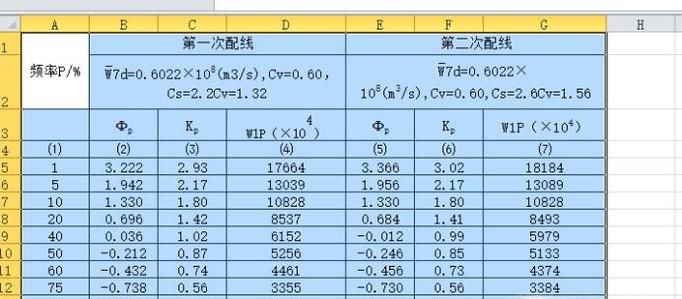 怎么用excel长截图？
