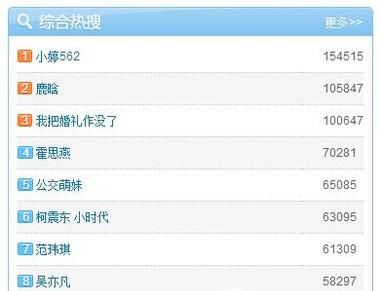 快速上微博热搜排行榜技巧揭秘（超级简单）