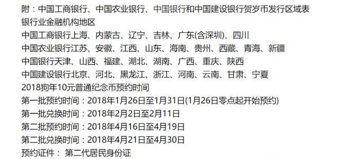 怎样预约领取狗年纪念币
