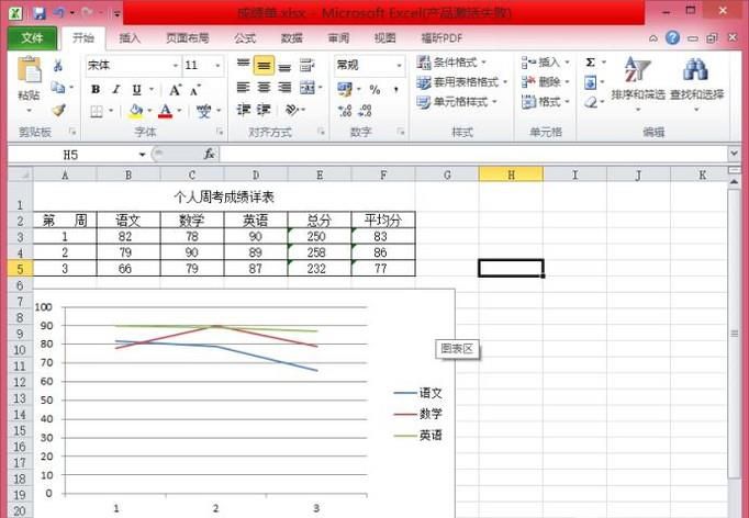 Excel图表添加标题怎么做