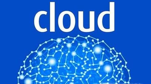 OpenCLOUD8.0平台有哪些业务