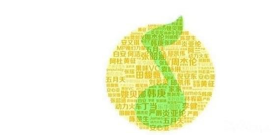 qq音乐怎样查看自己qq好友的歌单。